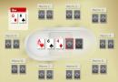Draw Poker: กฎและการรวมกัน