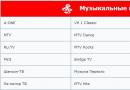 MTS Satellite TV: Paketa bazë, tarifat, kanalet dhe kostoja e pajisjeve