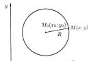 Hvordan finne koordinatene til en ellipse