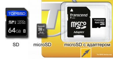 Selecting a memory card: type, capacity, speed