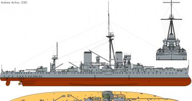 Warships British battleships