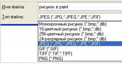 Full, short, long, correct and incorrect file name, its composition, pattern and mask