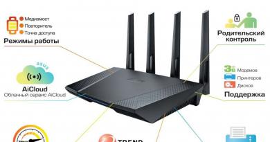 Why does the router slow down Wi-Fi speed and how can it be increased?
