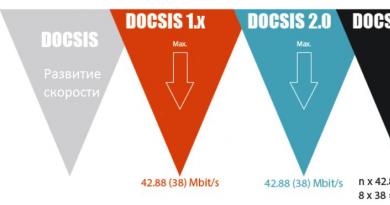 Connection using docsis 3 technology