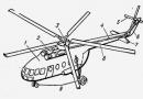 Why and how a helicopter flies